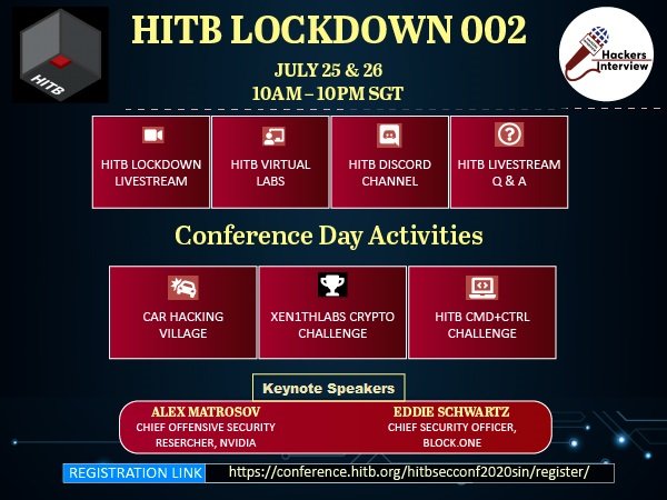 HITB-Lockdown002 - Hackers Interview